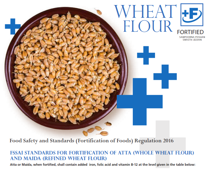 Wheat Fortification